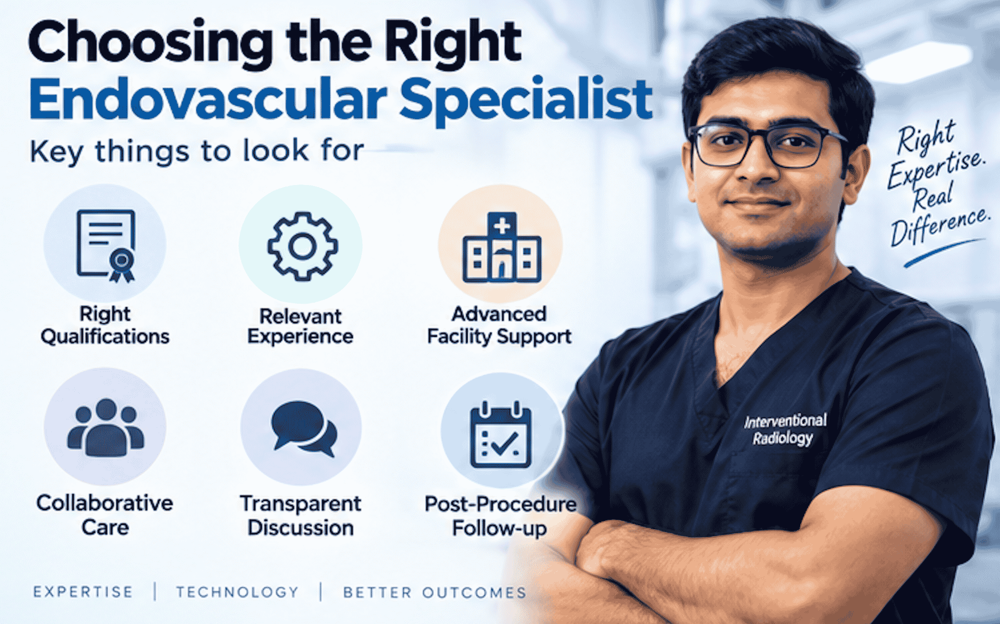 Choosing the right endovascular specialist in Chennai infographic showing key factors including Interventional Radiology qualifications, clinical experience, advanced cath lab facilities, collaborative care, transparent discussions, and post-procedure follow-up.